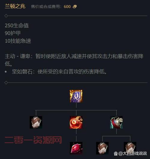 鬼才出装大揭秘：Doinb赛场奇思妙想，带你玩转另类套路！