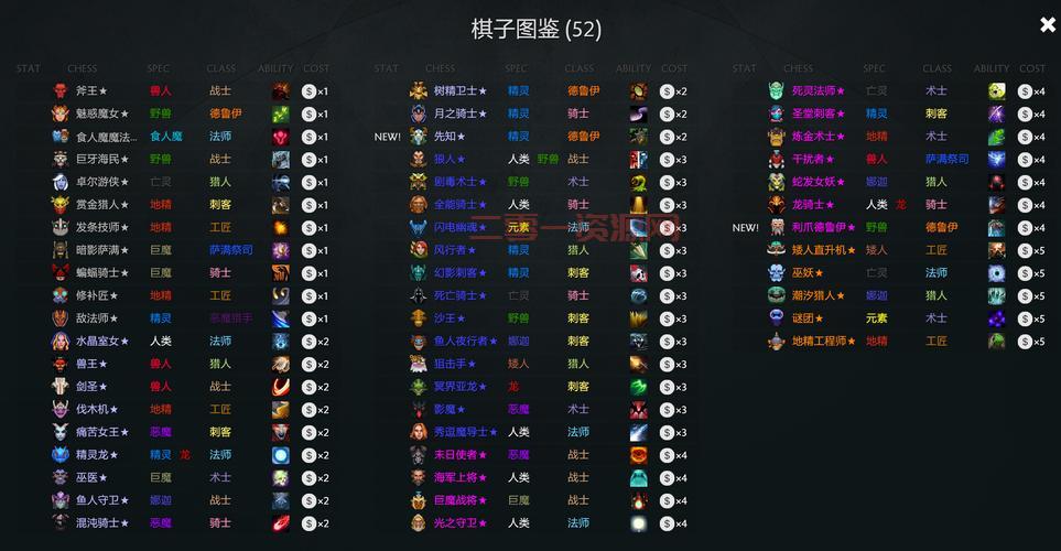 多多自走棋攻略：快速升级、连胜连败技巧、游戏玩法详解