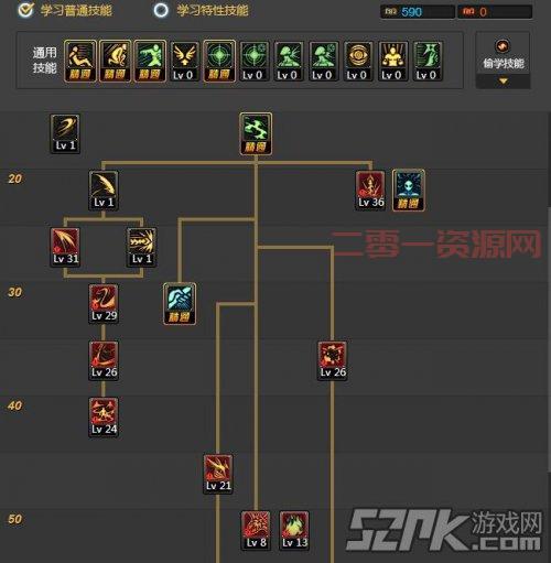 DNF女剑魔加点全方位解读：从基础到进阶，全面提升战斗力！