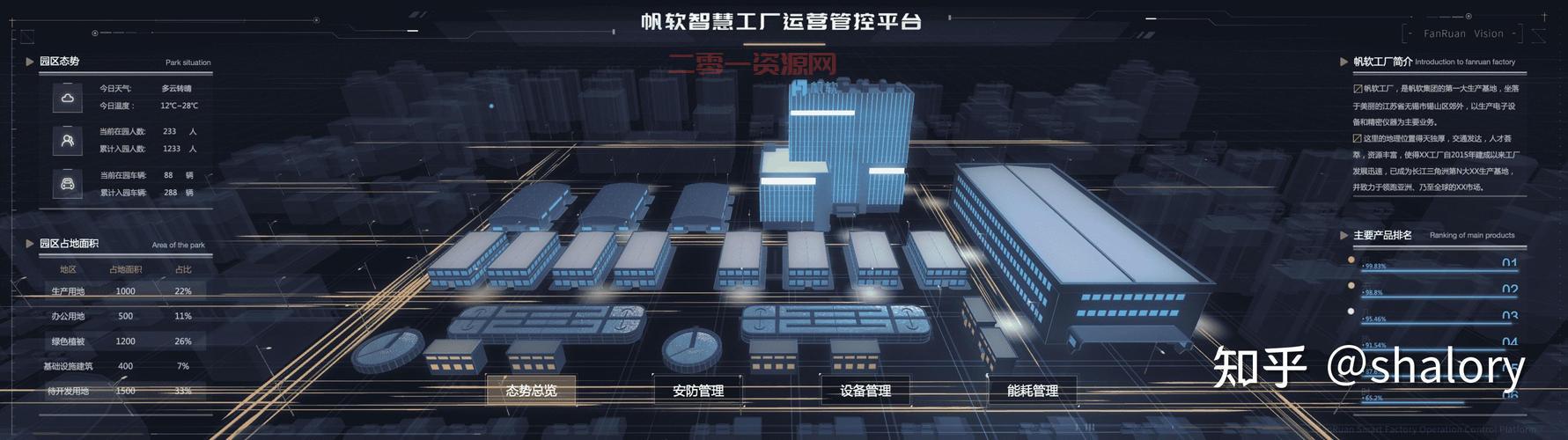 打造智能加速引擎，优化现代数字化体验