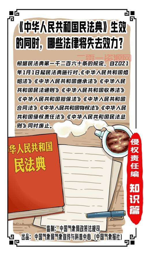 2024年网络视听监管新规出台，网生内容如何备案与审查
