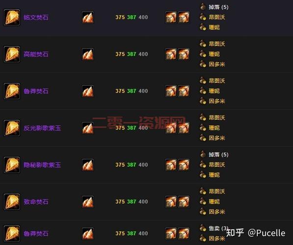LOL海克斯宝石兑换大揭秘，80颗宝石真的值吗？