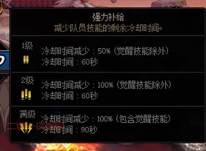 DNF漫游刷图手法太难？掌握这些技巧轻松通关！