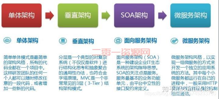 奥金锭价格多少钱一个？不同服务器价格对比！