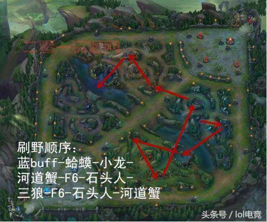 狼人打野符文2021最强搭配，新手也能轻松上手！
