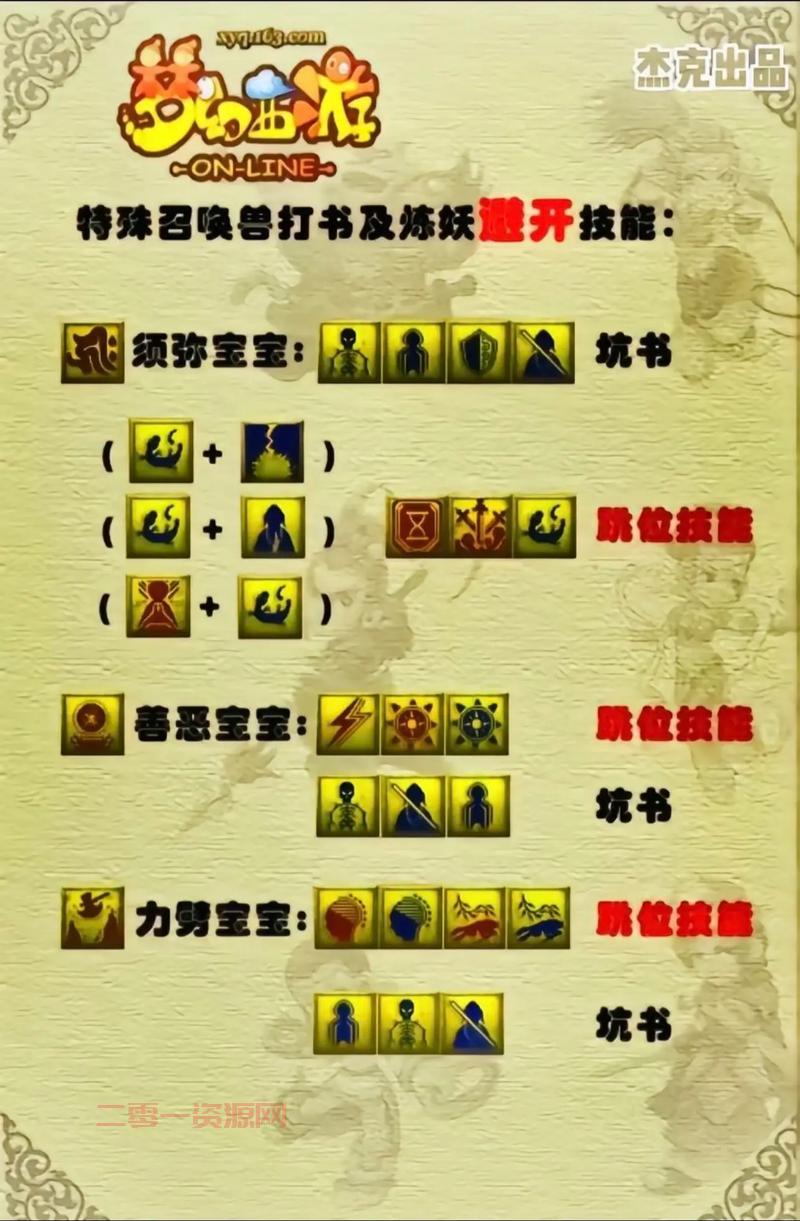 梦幻西游攻略新手入门指南，教你玩转梦幻！
