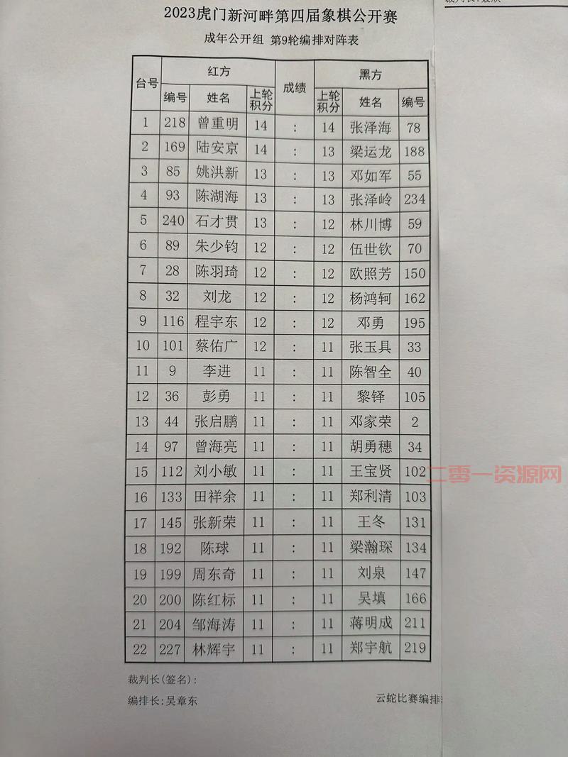 收割者杀手组织重金追杀鬼首，隐世高手齐聚争锋