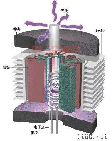 微波炉烧水的隐患与正确加热方法详解