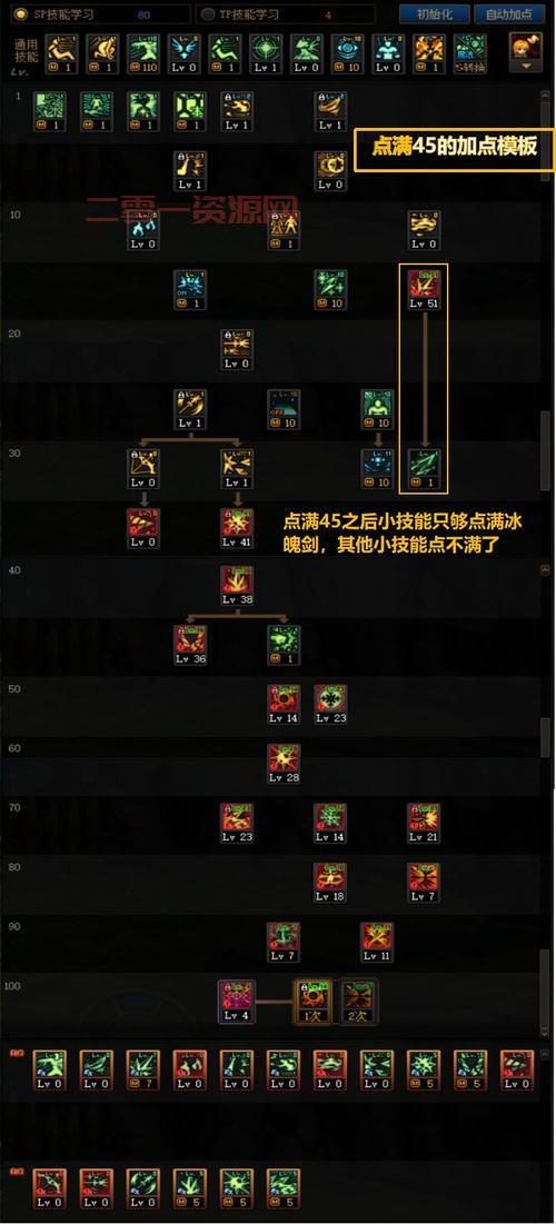 冰结师用什么武器好？不同流派武器选择攻略！