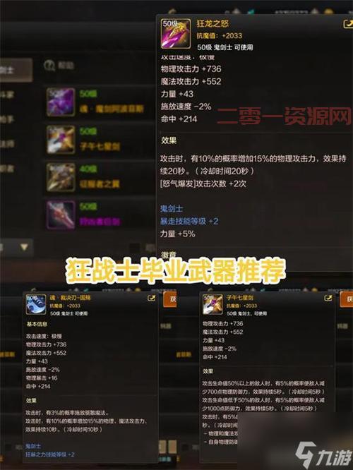 狂战士最强装备搭配2024最新版，伤害爆炸不是梦！