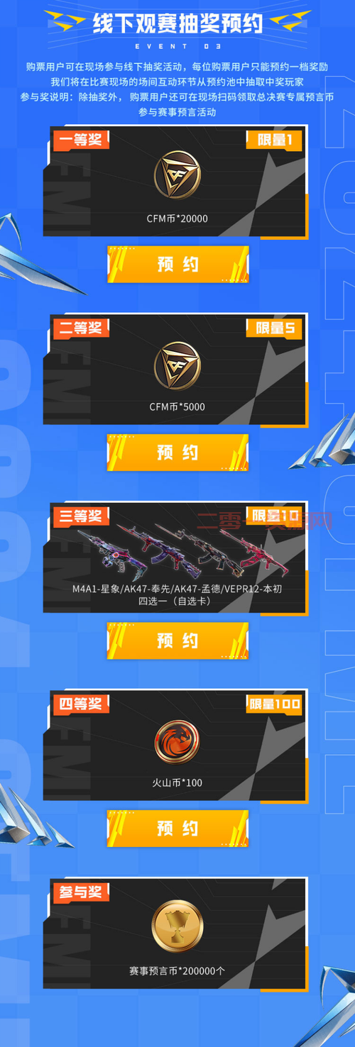 穿越火线抽奖活动最新福利，不花钱也能领好礼！