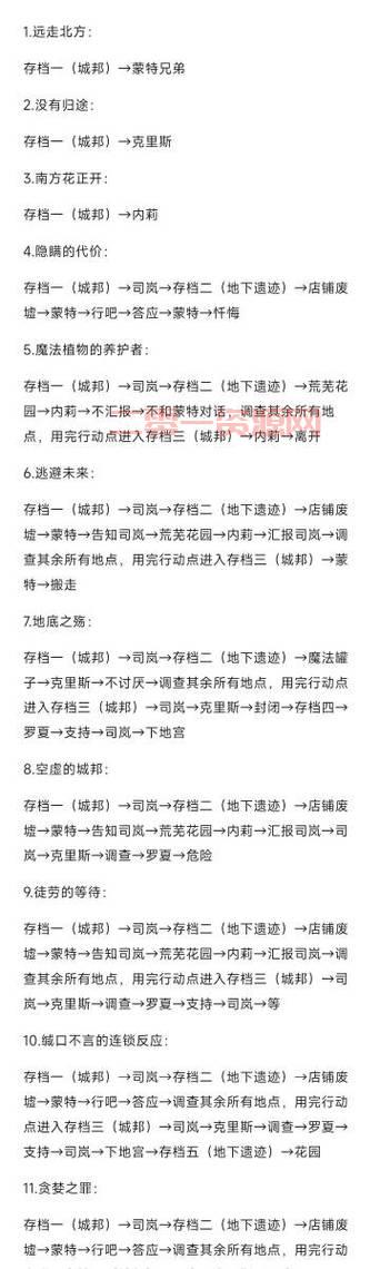 盲目之眼用途大揭秘：如何在魔法之城获得奖励