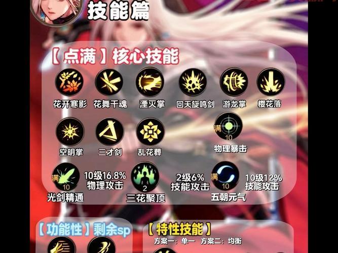 女鬼剑加点剑宗怎么选？新手必看技能加点攻略！