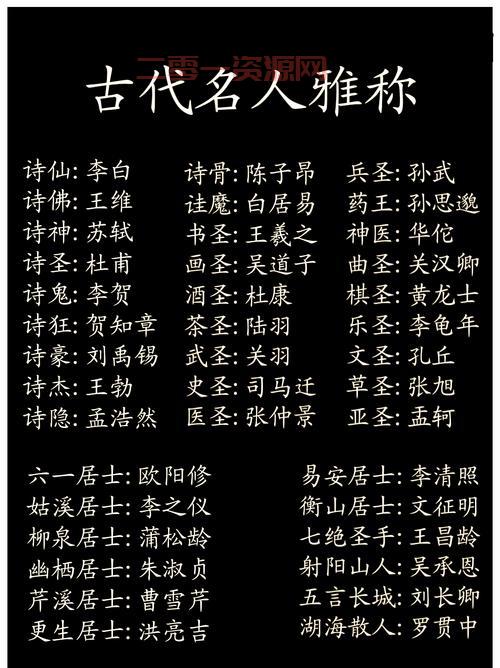 古代富商怎么称呼？揭秘古代有钱人的专属叫法！