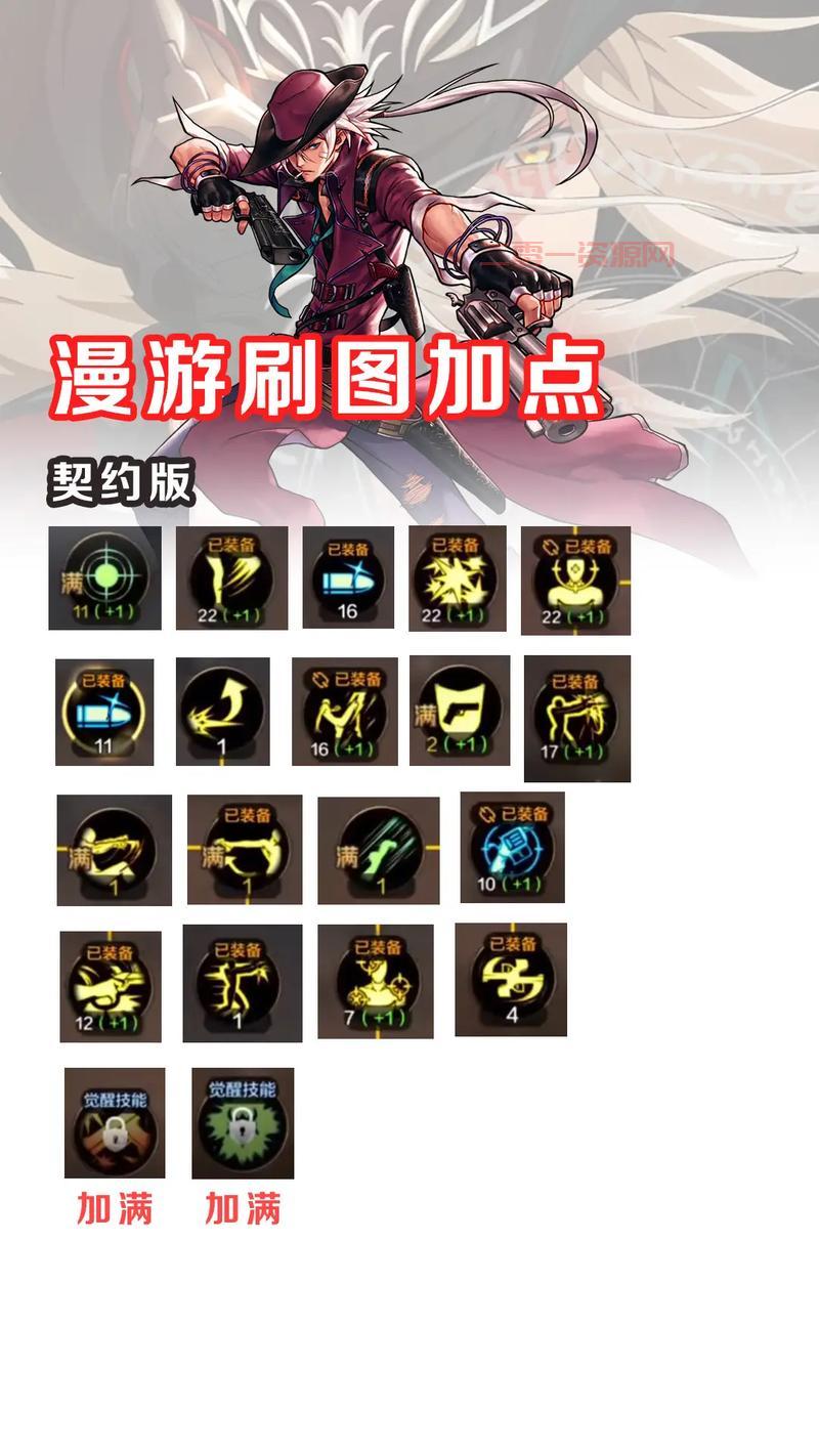 dnf装备怎么得最快？老玩家分享几个高效刷图地点！